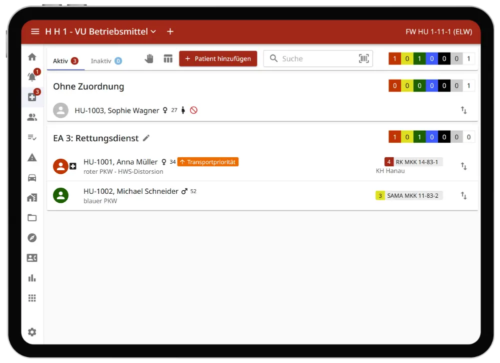 Rettungsdienste 